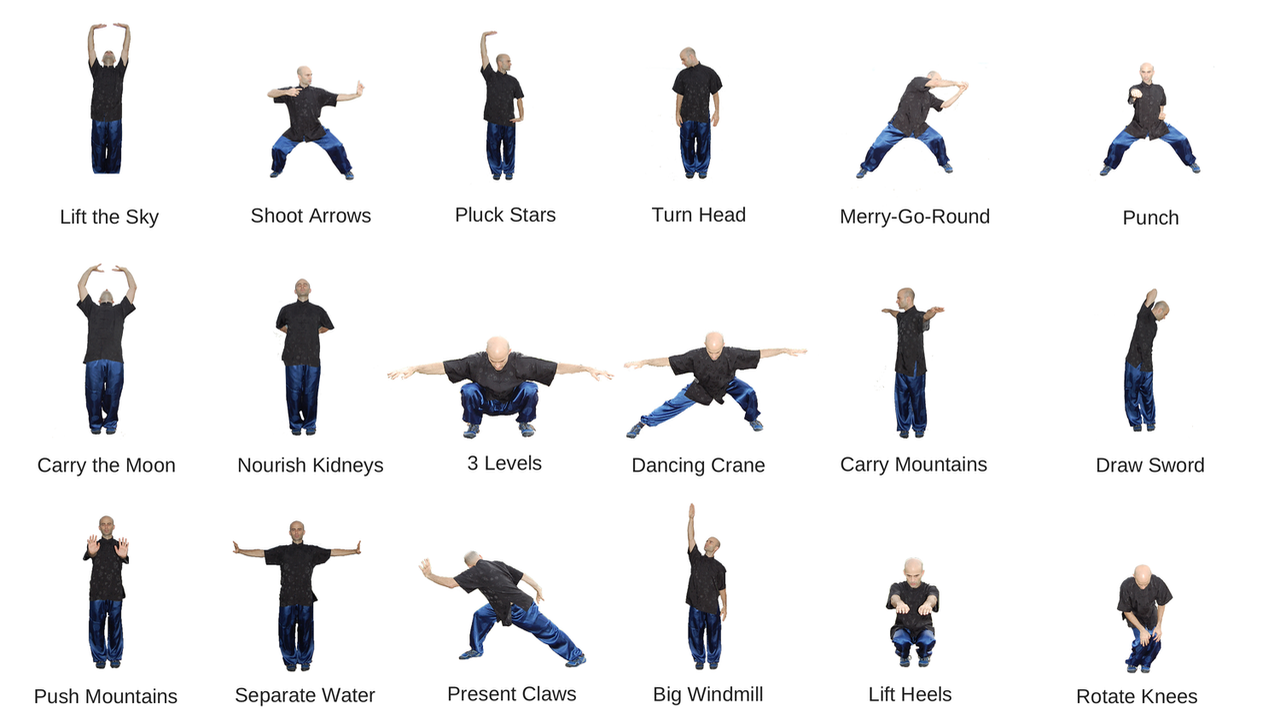 Qigong - Moving with the Times - Advantages of Age